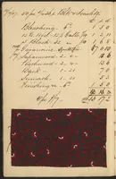 Picture 1 of 53 from Dyer's account book, Volume 2 (1855), leaf 6