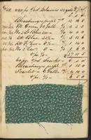 Picture 16 of 53 from Dyer's account book, Volume 2 (1855), leaf 60