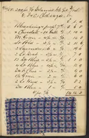 Picture 18 of 53 from Dyer's account book, Volume 2 (1855), leaf 62