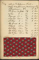 Picture 20 of 53 from Dyer's account book, Volume 2 (1855), leaf 71