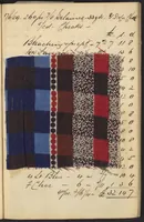 Picture 23 of 53 from Dyer's account book, Volume 2 (1855), leaf 80
