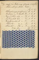 Picture 3 of 53 from Dyer's account book, Volume 2 (1855), leaf 9
