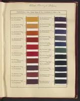 An illustration from Benzo Colours on Cotton Yarn, Part II (1921)