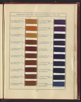An illustration from Benzo Colours on Cotton Yarn, Part II (1921)