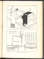 Picture 36 of 56 from Motor Car & Coach Painting for Private, Commercial and Mass Output (1926), leaf 186