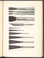 An illustration from Motor Car & Coach Painting for Private, Commercial and Mass Output (1926)