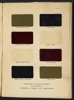 Picture 45 of 56 from Motor Car & Coach Painting for Private, Commercial and Mass Output (1926), leaf 239