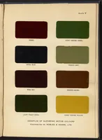 An illustration from Motor Car & Coach Painting for Private, Commercial and Mass Output (1926)