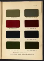 An illustration from Motor Car & Coach Painting for Private, Commercial and Mass Output (1926)