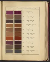 Picture 18 of 24 from Benzo Colours on Cotton Yarn, Part I (1921), leaf 39