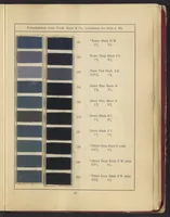An illustration from Benzo Colours on Cotton Yarn, Part I (1921)