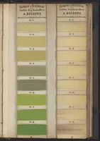 Picture 3 of 6 from Anilin-Färberei (1867), leaf 4