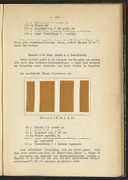 An illustration from Praktisches Handbuch des Zeugdrucks (1905)