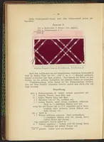 Picture 15 of 124 from Praktisches Handbuch des Zeugdrucks (1905), leaf 74