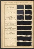 An illustration from Chrome Dyes for Woolen Goods (1925)