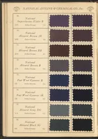 An illustration from Chrome Dyes for Woolen Goods (1925)
