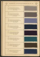 An illustration from Chrome Dyes for Woolen Goods (1925)