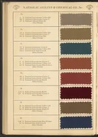 Picture 9 of 10 from Chrome Dyes for Woolen Goods (1925), leaf 40