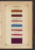 An illustration from Anilin-Färberei; das Gesammte der Färberei und Druckerei mit Kohlentheer-Farbstoffen auf Wolle, Baumwolle und Seide (1874)