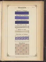 Picture 4 of 12 from Anilin-Färberei; das Gesammte der Färberei und Druckerei mit Kohlentheer-Farbstoffen auf Wolle, Baumwolle und Seide (1874), leaf 5
