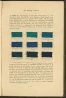 Picture 4 of 39 from Garment Dyeing (1912), leaf 21