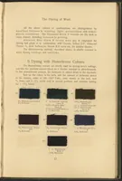 Picture 12 of 39 from Garment Dyeing (1912), leaf 29