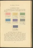 Picture 26 of 39 from Garment Dyeing (1912), leaf 59