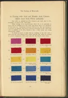 An illustration from Garment Dyeing (1912)
