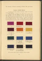 An illustration from Garment Dyeing (1912)