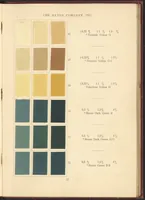 Picture 12 of 30 from Benzo Colours on Cotton Cloth (1900), leaf 31