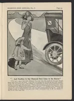 Picture 12 of 15 from The Diamond Dye Annual, 1910-1911: A Book of Helpful Suggestions (1910), leaf 25