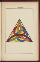 Picture 9 of 12 from Colour : A Handbook of the Theory of Colour (1900), leaf 113