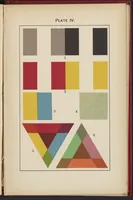 An illustration from Colour : A Handbook of the Theory of Colour (1900)