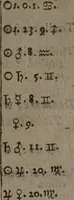 An illustration from Englands propheticall Merline, : foretelling to all nations of Europe untill 1663. the actions depending upon the influence of the conjunction of Saturn and Jupiter, 1642[/]3. The progresse and motion of the Comet 1618. under whole effects we in England, and most regions of Europe now suffer. What kingdomes must yet partake of the remainder of the influence, viz. of war, plague, famine, &c. When the English Common-wealth may expect peace, and the city of London better times. The beginning, and end of the Watry Trygon: an entrance of the fiery triplicity, 1603. The nativities of some English kings, and some horary questions inserted: / performed by William Lilly, student in astrologie. (1644)