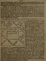 An illustration from Englands propheticall Merline, : foretelling to all nations of Europe untill 1663. the actions depending upon the influence of the conjunction of Saturn and Jupiter, 1642[/]3. The progresse and motion of the Comet 1618. under whole effects we in England, and most regions of Europe now suffer. What kingdomes must yet partake of the remainder of the influence, viz. of war, plague, famine, &c. When the English Common-wealth may expect peace, and the city of London better times. The beginning, and end of the Watry Trygon: an entrance of the fiery triplicity, 1603. The nativities of some English kings, and some horary questions inserted: / performed by William Lilly, student in astrologie. (1644)