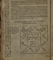 An illustration from Englands propheticall Merline, : foretelling to all nations of Europe untill 1663. the actions depending upon the influence of the conjunction of Saturn and Jupiter, 1642[/]3. The progresse and motion of the Comet 1618. under whole effects we in England, and most regions of Europe now suffer. What kingdomes must yet partake of the remainder of the influence, viz. of war, plague, famine, &c. When the English Common-wealth may expect peace, and the city of London better times. The beginning, and end of the Watry Trygon: an entrance of the fiery triplicity, 1603. The nativities of some English kings, and some horary questions inserted: / performed by William Lilly, student in astrologie. (1644)