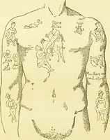 Picture 6 of 13 from The criminal / by Havelock Ellis. (1895), leaf 121