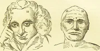 An illustration from New illustrated self-instructor in phrenology and physiology : together with the chart and character of ... as marked by ... / by O.S. and L.N. Fowler. (1877)