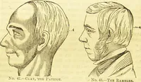 An illustration from New illustrated self-instructor in phrenology and physiology : together with the chart and character of ... as marked by ... / by O.S. and L.N. Fowler. (1877)