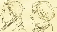 An illustration from New illustrated self-instructor in phrenology and physiology : together with the chart and character of ... as marked by ... / by O.S. and L.N. Fowler. (1877)