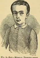 Picture 11 of 40 from How to teach according to temperament and mental development or : Phrenology in the school-room and the family / by Nelson Sizer. (1877), leaf 54