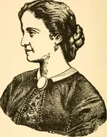 An illustration from Key to phrenology / by Prof. Wm. Seymour, practical phrenologist & psychologist, of Philadelphia. (1890)