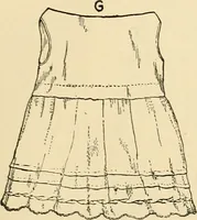 An illustration from Pediatrics : the hygienic and medical treatment of children / by Thomas Morgan Rotch. (1898)