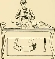 An illustration from Pediatrics : the hygienic and medical treatment of children / by Thomas Morgan Rotch. (1898)