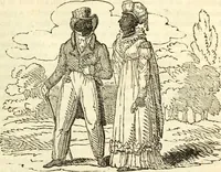 Picture 12 of 106 from The astrologer of the nineteenth century / By the members of the Mercurii: Raphael ... and other sideral [sic] artists. (1825), leaf 183