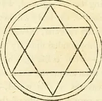 An illustration from The astrologer of the nineteenth century / By the members of the Mercurii: Raphael ... and other sideral [sic] artists. (1825)