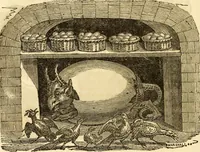 Picture 63 of 106 from The astrologer of the nineteenth century / By the members of the Mercurii: Raphael ... and other sideral [sic] artists. (1825), leaf 438