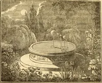 Picture 70 of 106 from The astrologer of the nineteenth century / By the members of the Mercurii: Raphael ... and other sideral [sic] artists. (1825), leaf 454