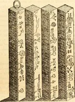 Picture 95 of 106 from The astrologer of the nineteenth century / By the members of the Mercurii: Raphael ... and other sideral [sic] artists. (1825), leaf 549
