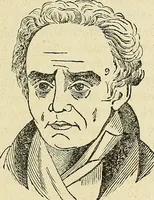An illustration from Questioni filosofiche, sociali, mediche e medico-forensi : trattate coi principii della fisiologia del cervello / pel Dottore Biagio G. Miraglia. (1883)